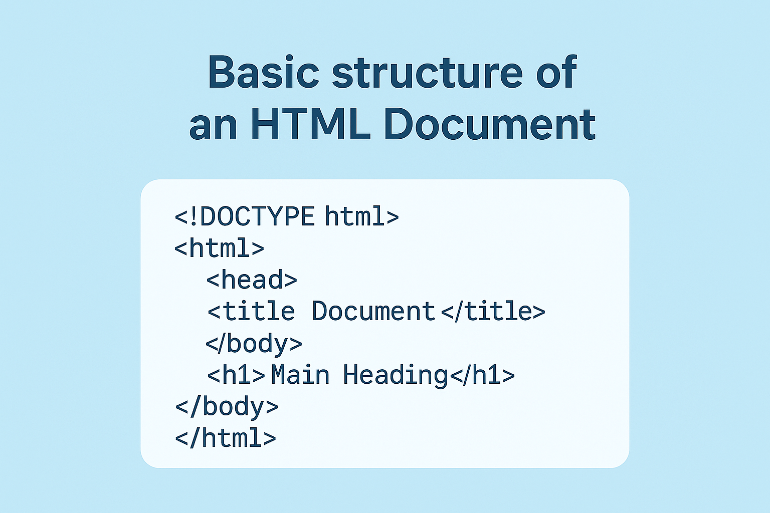 basic structure of an html document.png